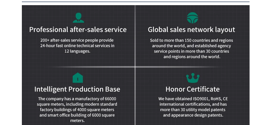 Machine de découpe de tubes en tôle d’acier et en métal