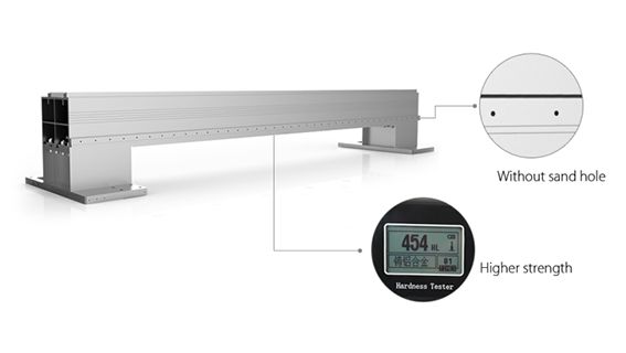 Portique en aluminium d’aviation de 3e génération