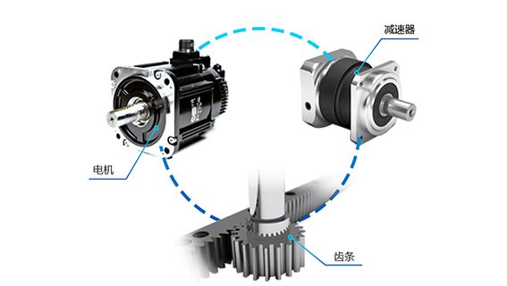 Transmission et précision